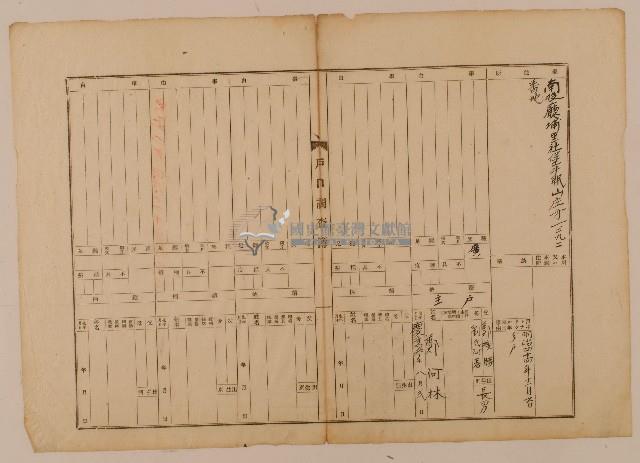 南投廳埔里社堡牛眠山庄第1292番地戶長鄭阿林之戶口調查簿藏品圖，第1張