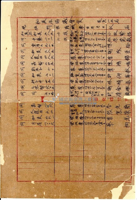 日治時期潭子庄協議會員資料藏品圖，第1張