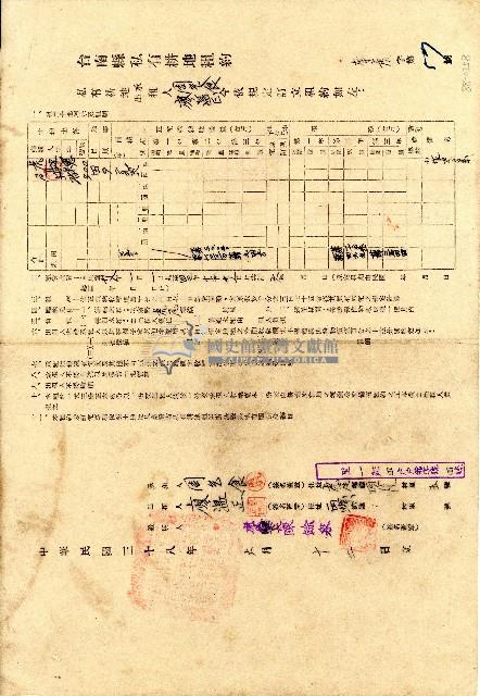 民國三十八年周乞食臺南縣私有耕地租約藏品圖，第1張