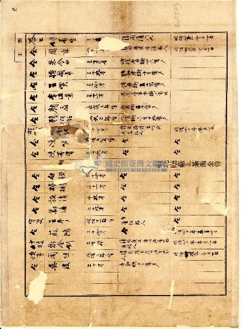 臺北廳臺北茶商公會會員某商號資料續表藏品圖，第1張