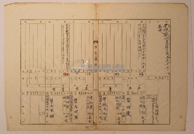 南投廳埔里社堡牛眠山庄第728番地戶長曾阿慶之戶口調查簿藏品圖，第1張