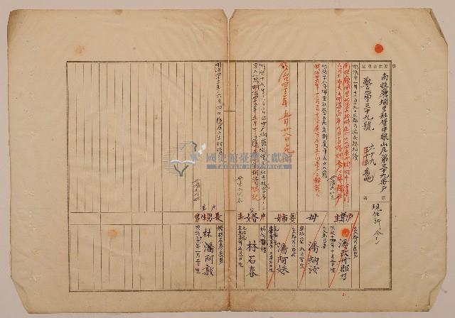 南投廳埔里社堡牛眠山庄第39番戶69番地警第39號戶長林潘阿敦之戶口調查表單藏品圖，第1張