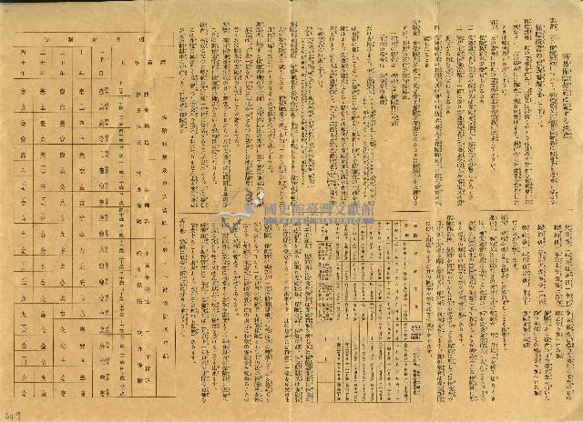 簡易保險契約注意事項藏品圖，第1張