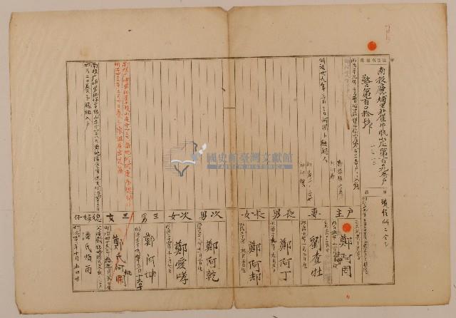 南投廳埔里社堡牛眠山庄第109番戶1312番地警110號戶長鄭阿罔之戶口調查表單甲藏品圖，第1張