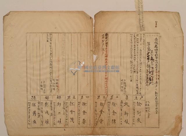 南投廳埔里社堡牛眠山庄第1番戶第727番地警第1番戶號戶長徐阿來之戶口調查表單(甲)藏品圖，第1張