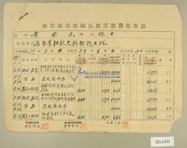 民國三十九年新竹縣政府職員出差旅費報告表藏品圖，第1張