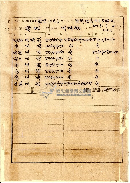 臺北廳臺北茶商公會會員梅美商號資料藏品圖，第1張