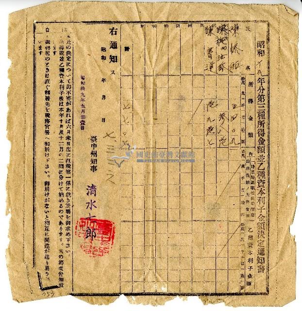 昭和十九年分陳添旺等人第三種所得金額並乙種資本利子金額決定通知書藏品圖，第1張