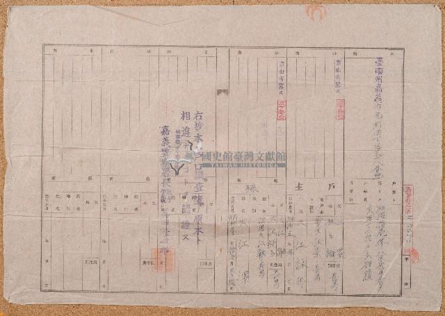 昭和十七年大江詠舟戶口調查簿抄本藏品圖，第1張