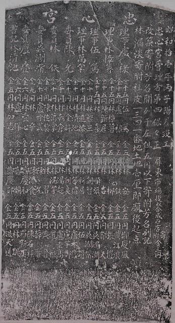 忠心宮改築捐題碑記拓本藏品圖，第1張