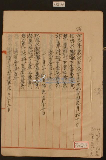 昭和九年十月十七日至十一月一日紀凉水賴定林泉等收支簿內頁藏品圖，第1張