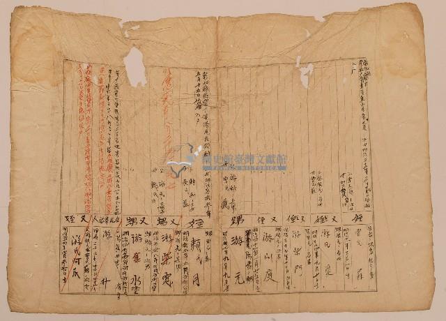 南投廳埔里社堡牛眠山庄第238番地戶長游焉之戶口調查表單(乙)2藏品圖，第1張