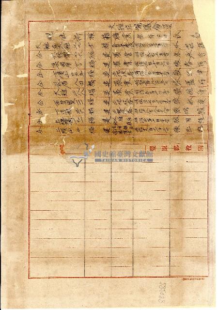 日治時期大雅庄協議會員資料藏品圖，第1張