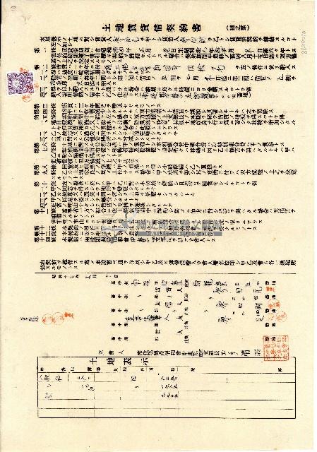 昭和十三年廖田元土地賃貸借款契約書藏品圖，第1張