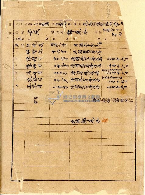 臺北廳臺北茶商公會會員芳成號商號資料藏品圖，第1張