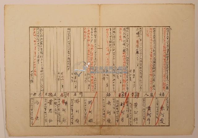 南投廳埔里社堡牛眠山庄第113番戶689番地警第114號戶長黃加蝚之戶口調查表單乙1藏品圖，第1張