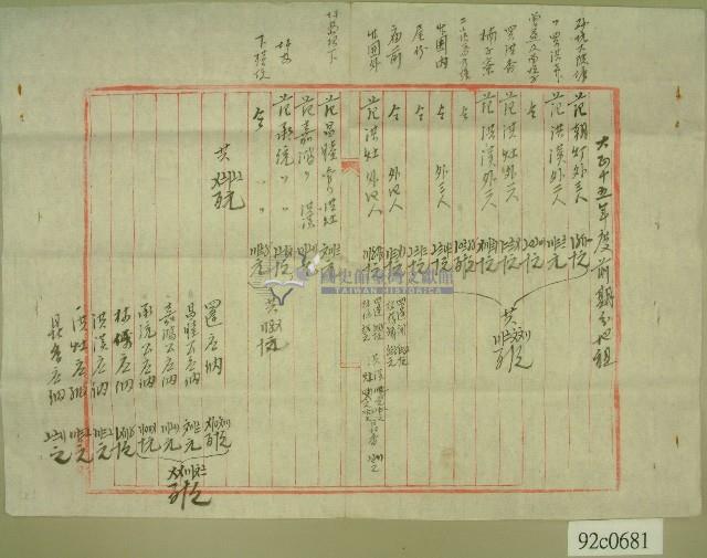 大正十五年度  一九二六 范家前期地租清單藏品圖，第1張