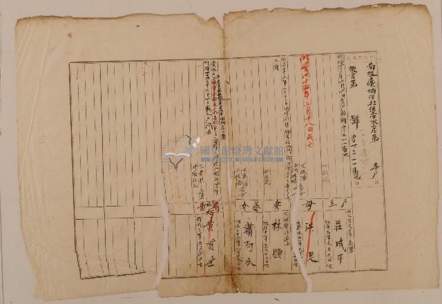 南投廳埔里社堡牛眠山庄第1311番地戶長莊成平之戶口調查表單甲藏品圖，第1張