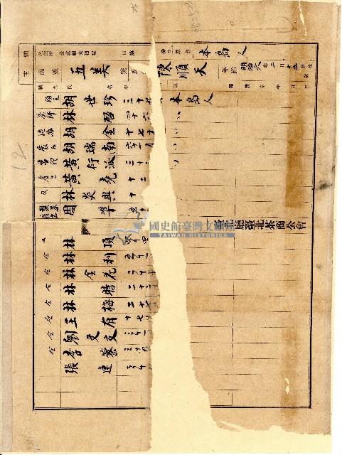 臺北廳臺北茶商公會會員五美商號資料藏品圖，第1張