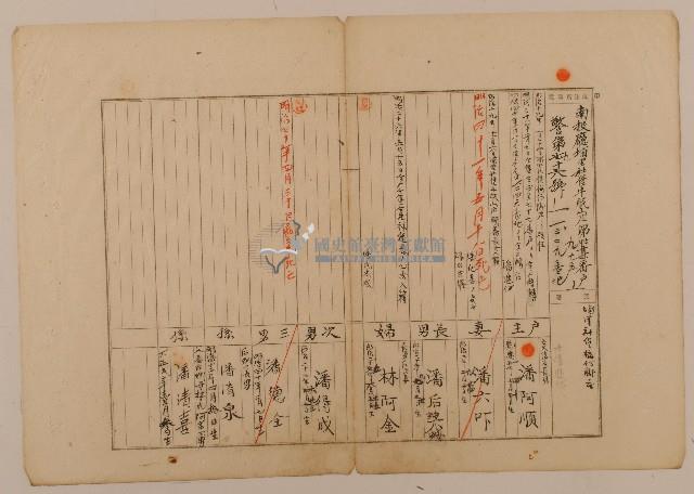 南投廳埔里社堡牛眠山庄第95番戶之11309番地警第96號之1戶長潘阿順之戶口調查表單甲藏品圖，第1張