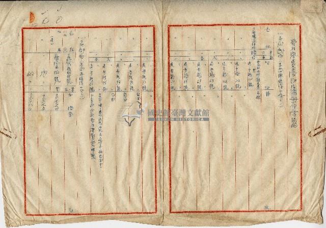 國防部保密局查封廖匪史豪財產（清冊）保管清冊藏品圖，第1張