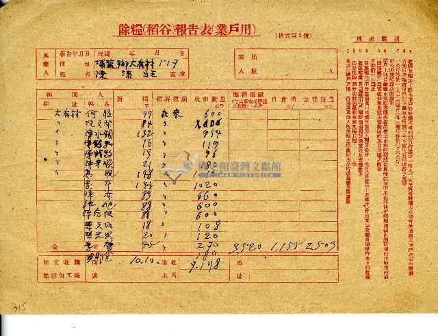 民國陳添旺報告書藏品圖，第1張