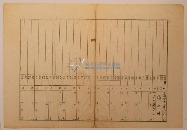 南投廳埔里社堡牛眠山庄第238番戶戶長張阿牛之戶口調查表單(乙)藏品圖，第1張