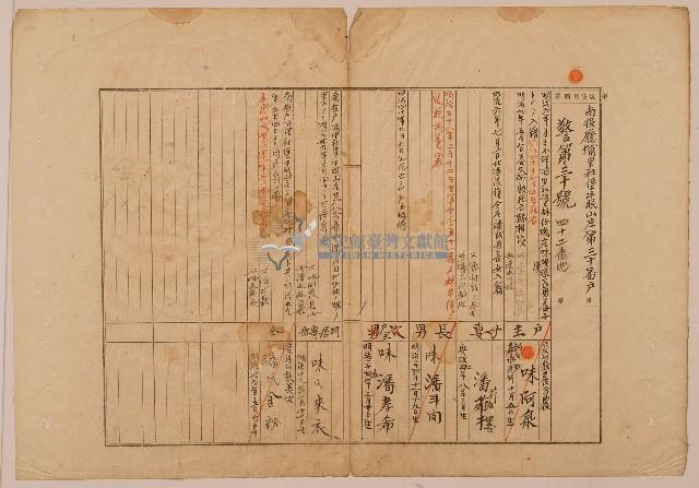 南投廳埔里社堡牛眠山庄第30番戶42番地警第30號戶長味阿泉之戶口調查表單藏品圖，第1張