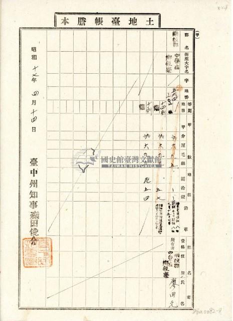 昭和十七年廖田元土地臺帳謄本藏品圖，第1張