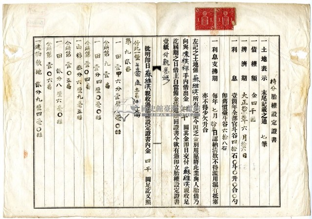 大正九年6月十六日竹北一堡斗崙庄陳祺祥持分胎權設定證書藏品圖，第1張