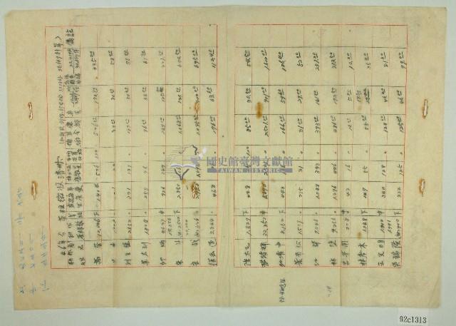 民國四十六年新柑坪業主部茶租徵收清冊（上）藏品圖，第1張