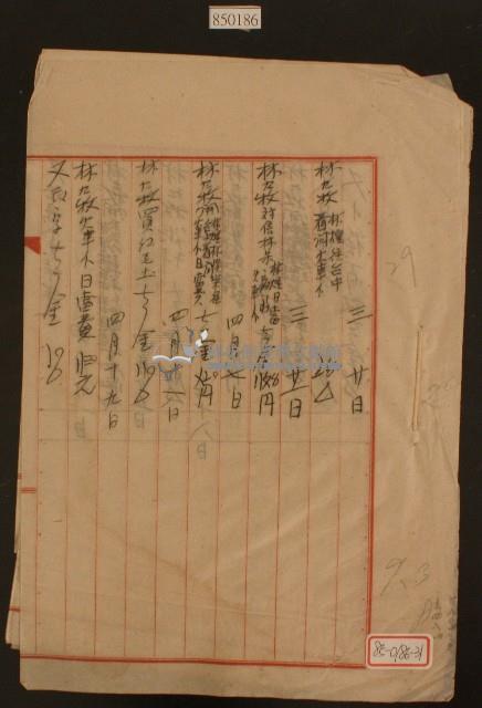 三月卄日至五月卄七日林九牧收支簿內頁藏品圖，第1張