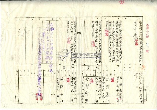 昭和十七年牧野義方之戶口調查簿抄本藏品圖，第1張