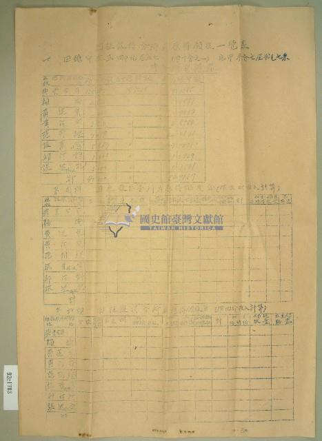 田租穀持份所有應得領收一覽表（泰山茶廠出租書類）藏品圖，第1張