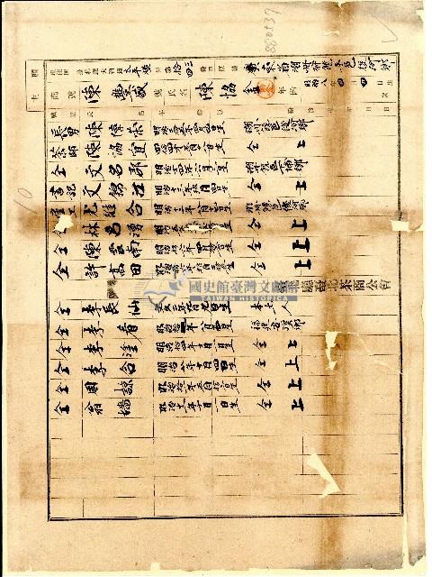 臺北廳臺北茶商公會會員陳豐盛商號資料藏品圖，第1張