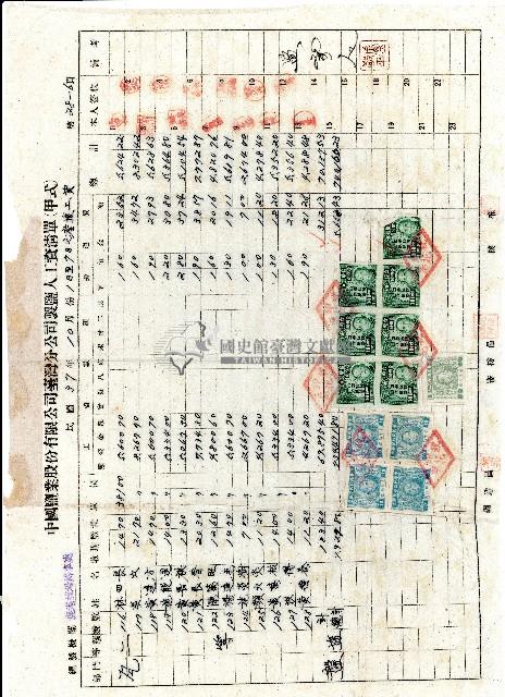 民國37年10月份1日至7日之中國鹽業股份有限公司臺灣分公司製鹽人工資清單甲式藏品圖，第1張