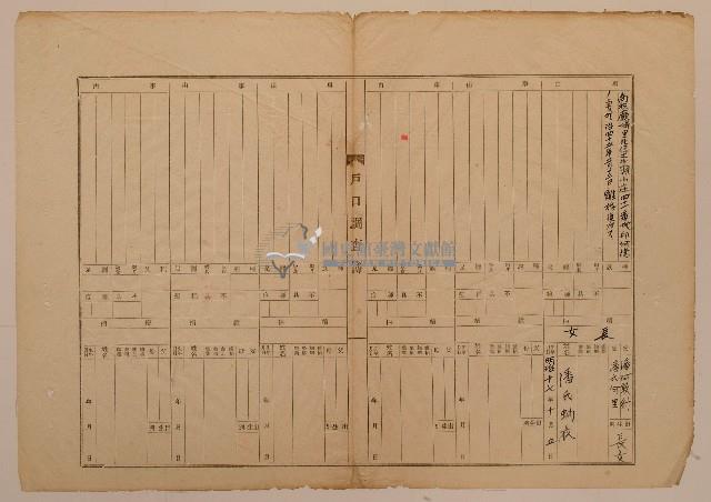 南投廳埔里社堡牛眠山庄第25番戶64番地警第11號戶長潘阿敦紂之戶口調查表簿藏品圖，第1張