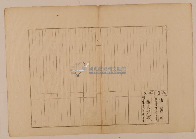 南投廳埔里社堡牛眠山庄第101番戶1304番地警102號戶長潘正義之戶口調查表單乙藏品圖，第1張