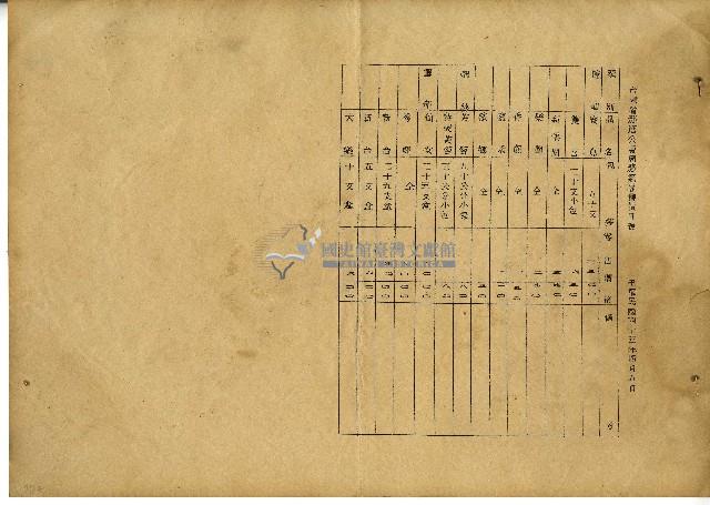 民國45年台灣省菸酒公賣局酒類零售價目表藏品圖，第1張