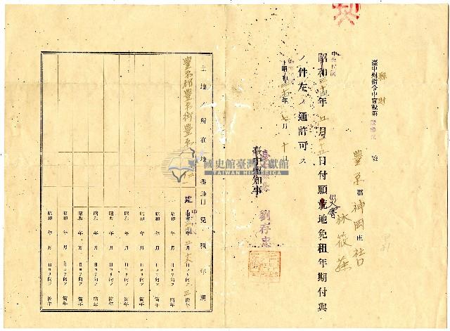 民國三十四年林筱蓀台中縣災害地免租許可證藏品圖，第1張