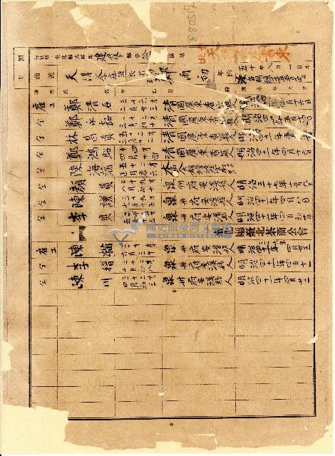 臺北廳臺北茶商公會會員天得茶庄號商號資料藏品圖，第1張