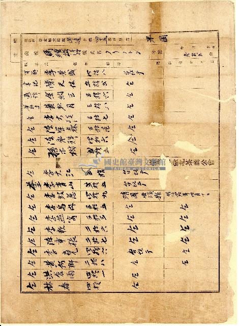 臺北廳臺北茶商公會會員馬瑾岱洋行商號資料藏品圖，第1張