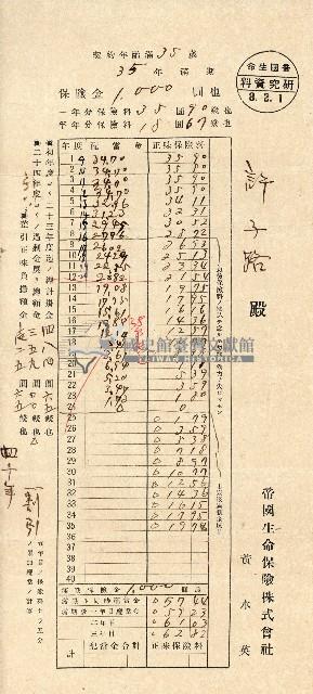昭和八年許子路年度配當金藏品圖，第1張