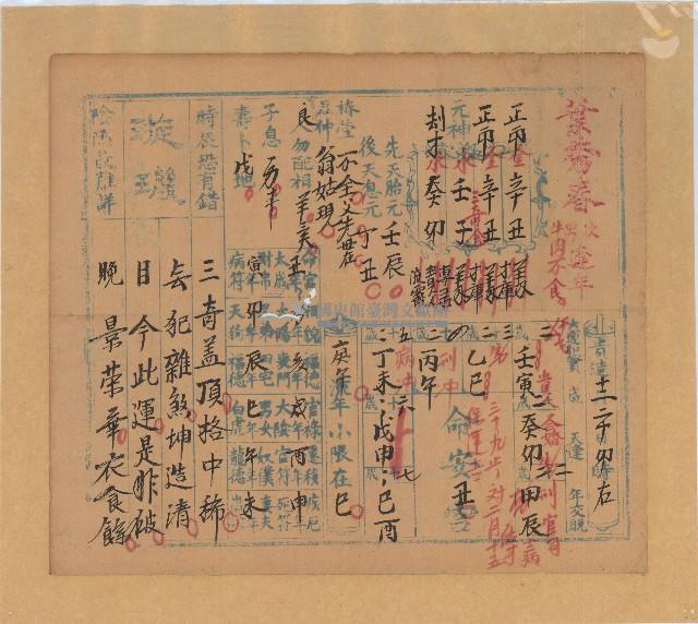 民國十九年相者為葉秀春所寫逢年命書藏品圖，第1張