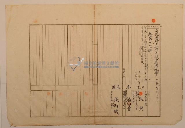南投廳埔里社堡牛眠山庄第90番戶1243番地警第91號戶長張典之戶口調查表單甲藏品圖，第1張