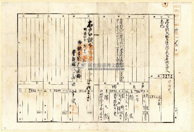 明治四十年臺中廳大肚上堡社口庄社口108番地戶長顏屈之戶口調查表單甲號藏品圖，第1張