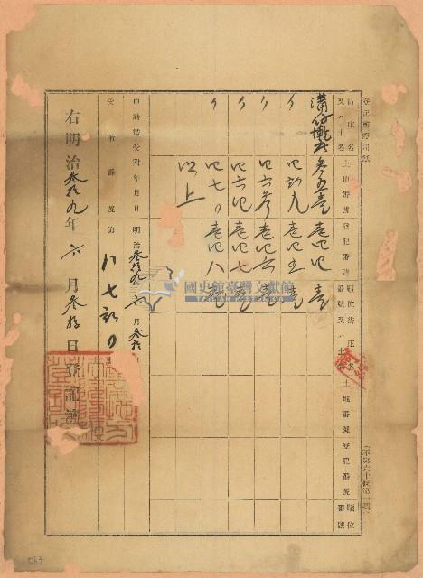 明治三十九年登記濟第87□零號藏品圖，第1張