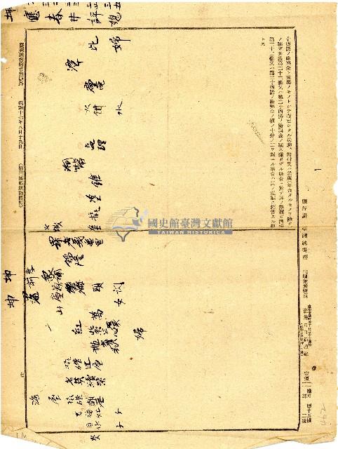 土庫大坪王家族譜草稿藏品圖，第1張