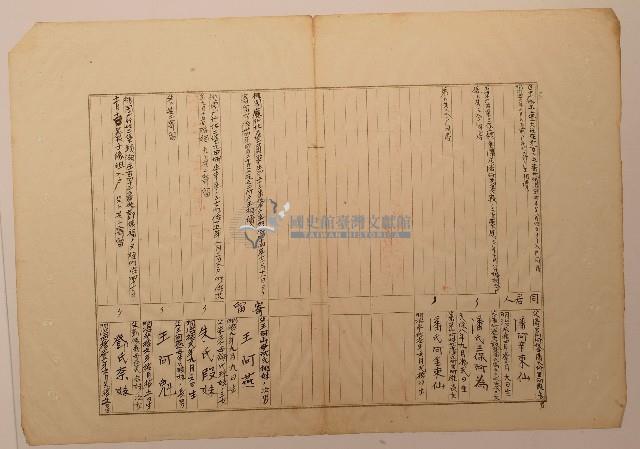 南投廳埔里社堡牛眠山庄第125番戶679番地警第126號戶長洪添登之戶口調查表單乙2藏品圖，第1張