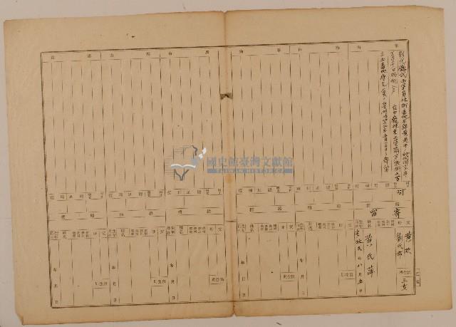 南投廳埔里社堡牛眠山庄第72番戶1271番地警第73號戶長何阿連之戶口調查表單乙號藏品圖，第1張